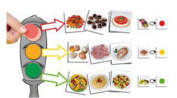 Educazione Alimentare All I C N 1 Salvo D Acquisto Con La Lezione Vien Mangiando Noixvoi24