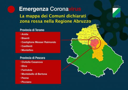 Zona rossa