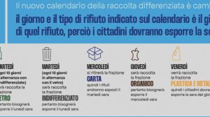 Raccolta